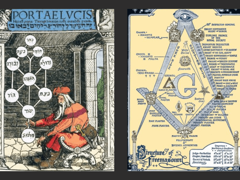 Freemasonry and Judaism